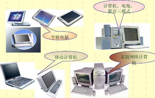 計算機系統(tǒng)服務中的輸入設(shè)備、輸出設(shè)備與存儲設(shè)備